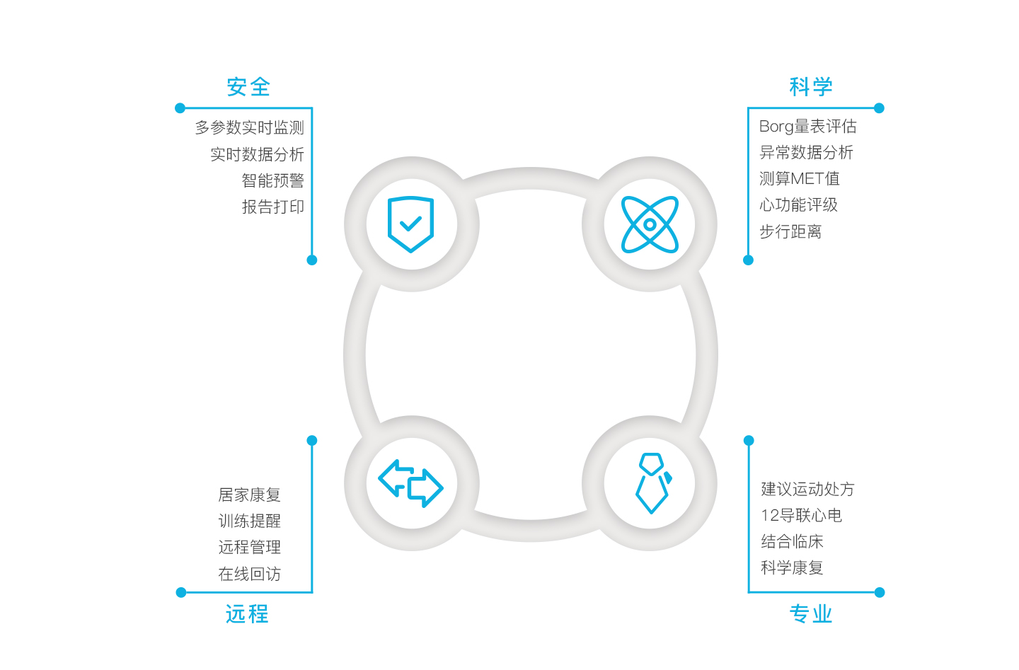 &#20248;&#20048;&#22253;