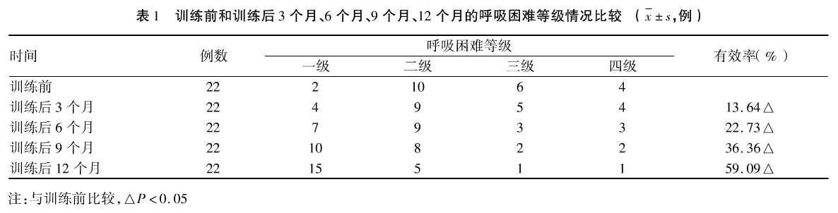 &#20248;&#20048;&#22253;