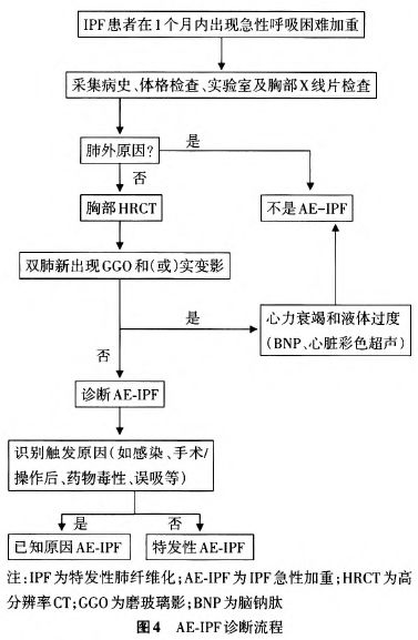 &#20248;&#20048;&#22253;