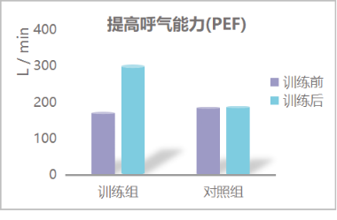 &#20248;&#20048;&#22253;