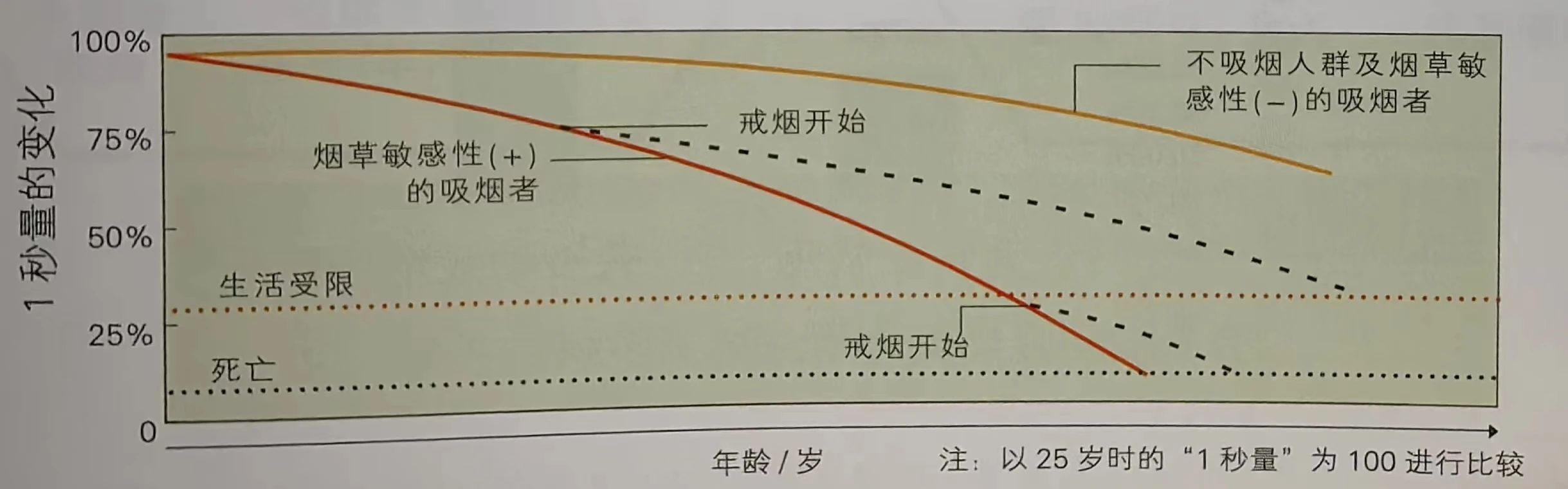 &#20248;&#20048;&#22253;