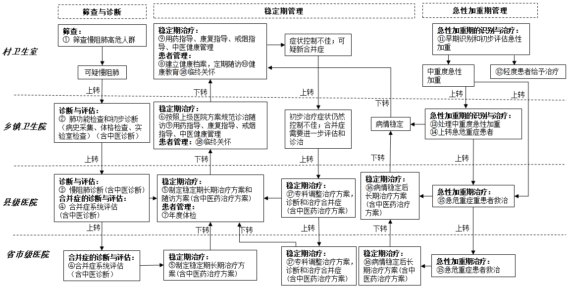 &#20248;&#20048;&#22253;